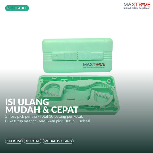 Kotak Benang Gigi Dental Floss Pick