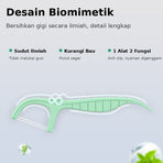 Kotak Benang Gigi Dental Floss Pick