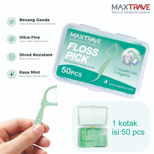 Tusuk Gigi Benang Dental Floss Pick